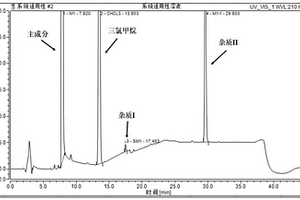 表雄酮-17-腙有關物質的檢測方法和應用