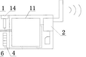 室內空氣質量檢測智能裝置
