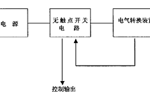 色譜儀熱導檢測器保護器