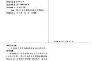 替米沙坦電化學傳感器的制備方法及其應用