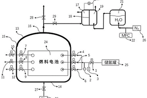 燃料電池堆氣密性檢測系統