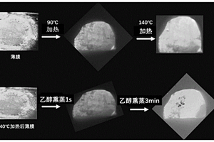 四苯乙烯基材料及用于溫度和有機溶劑蒸汽檢測的方法