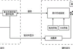 便攜式高精度空氣質量環境檢測儀器