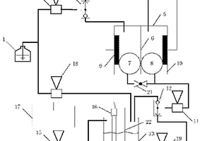 基于電滲析離子轉型的氨氮檢測方法及裝置