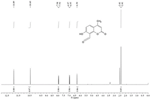 檢測次氯酸根離子的比率型熒光分子探針及其制備方法和應用