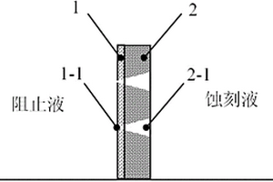 具有微孔支撐的多孔石墨烯復合材料及其制備方法