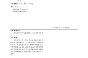 可見光響應的光催化劑CuTi2O5及其制備方法