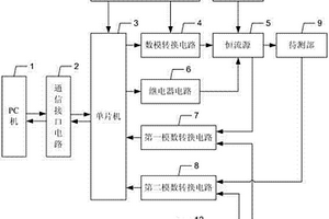 庫侖滴定實驗簡易測量裝置