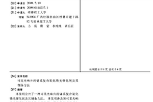 可見光響應的鉍系復合氧化物光催化劑及其制備方法