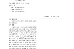 可見光響應的含鋰鎢青銅結構氧化物光催化劑及制備方法