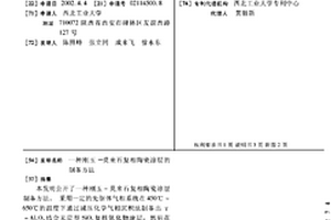 剛玉-莫來石復相陶瓷涂層的制備方法