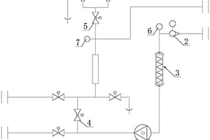 血液透析管網自動熱消毒系統