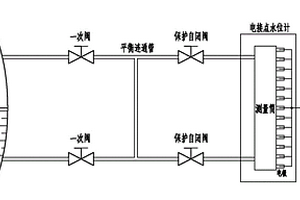 新型電接點水位計裝置