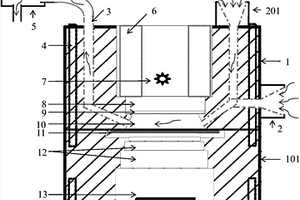 疊層結構熒光傳感器