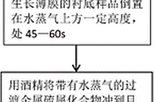 基于水蒸氣的二維過渡金屬硫屬化合物轉移方法