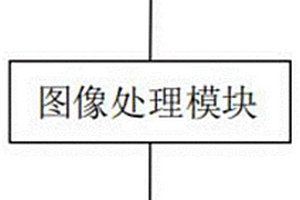 基于圖像識別的茶園病蟲害監測系統
