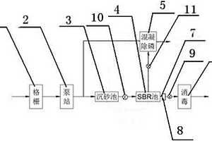 間斷除磷的城市污水處理污泥減量化間歇運行裝置
