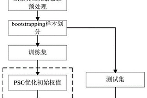 激光誘導熒光紅酒摻雜酒精的光譜識別方法