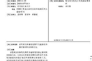 活性炭沉積鎳氧化物作為超級電容器正極材料及制備方法