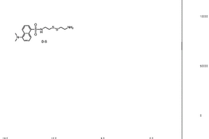 基于香豆素和丹磺酰胺的谷胱甘肽荧光传感器分子及其制备方法
