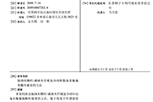 鎳納米顆粒/碳納米纖維復合材料制備非酶葡萄糖傳感器的方法