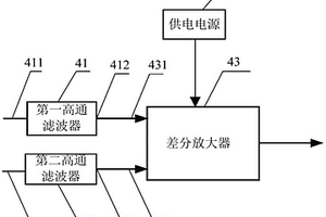 可移動平臺、電磁流量計及其電極信號放大器