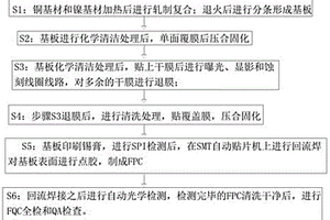 新型FPC的制作方法