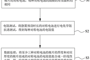 極片的液相電阻的測試方法
