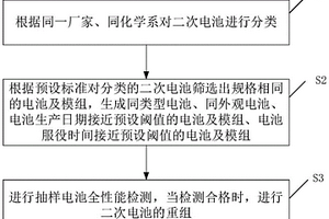 二次電池的篩選方法及其參與的分布式光伏發電系統