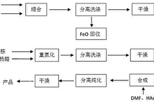 識別十二烷基苯磺酸根離子的化合物及其制備方法與應用