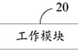 盤形輪對激光表面清潔系統及方法