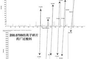 撲熱息痛生產過程中顯色物質的合成與提純方法
