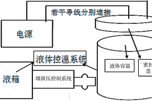 液體介質控溫控壓鋰電池化成裝置