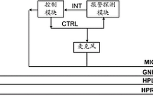 耳機電路及其控制方法