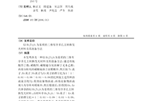 以Bi2Ti2O7為基質的三維有序多孔上轉換發光材料及其制備方法