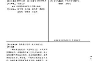 制備金紅石型二氧化鈦的方法
