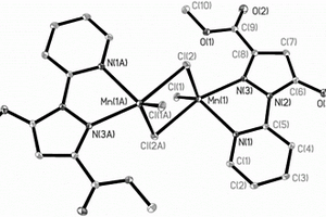 配合物[Mn2(HL1)2(μ2-Cl)2(Cl)2]及制備抗癌藥物應用