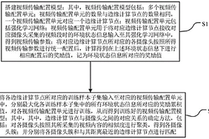 视频传输配置模型的构建方法及应用
