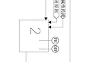 含鉻廢液處理系統