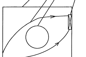 風冷式裂解爐