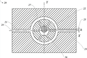可實現Fano共振的扇形納米傳感器