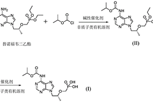 富馬酸替諾福韋二吡呋酯雜質的制備方法