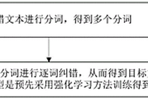 文本糾錯方法、裝置及存儲介質