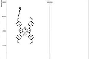 不對稱氮雜氟硼烷染料及其制備方法和應用