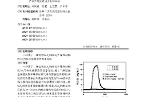基于二維層狀SnS<Sub>2</Sub>納米花半導體材料的NO<Sub>2</Sub>氣體傳感器及其制備方法