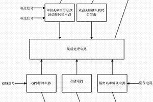 陰極保護斷電電位同步監測儀