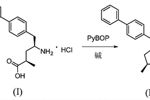 沙庫巴曲纈沙坦鈉雜質的制備方法
