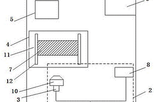 用于模具的維護設備