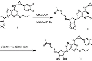 替格瑞洛乙酯化雜質的制備方法