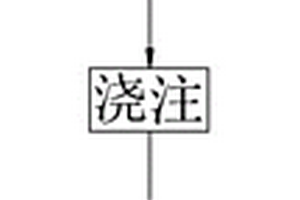 一體化卡鉗內油孔鹽芯成形方法